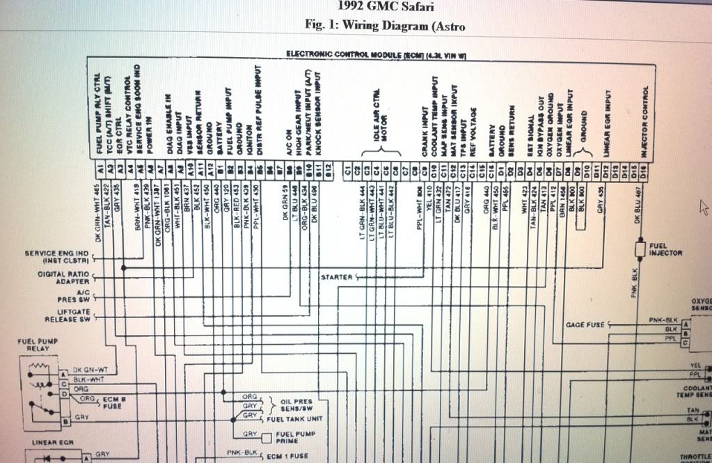 Wiring Diagram PDF: 2003 Gmc Safari Wiring Schematic